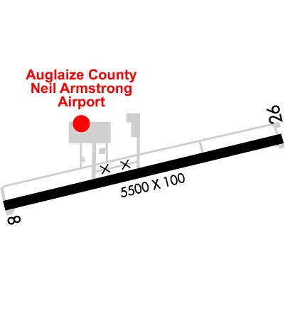 Airport Diagram of KAXV
