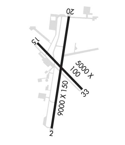 Airport Diagram of KBAF