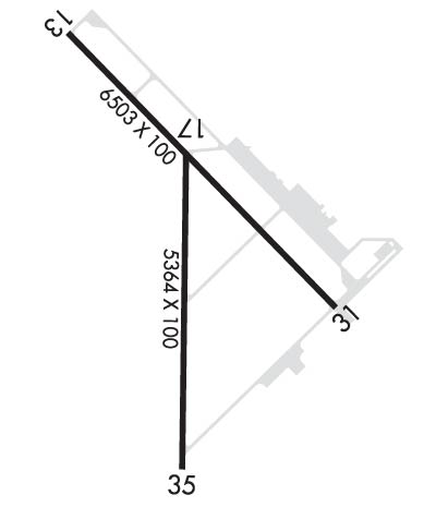 Airport Diagram of KBAZ
