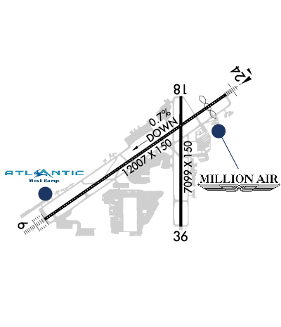Airport Diagram of KBHM