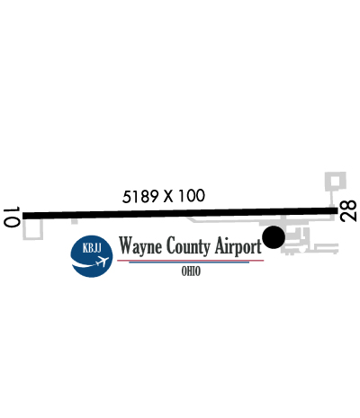 Airport Diagram of KBJJ