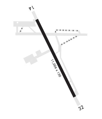 Airport Diagram of KBKF