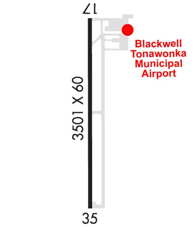 Airport Diagram of KBKN