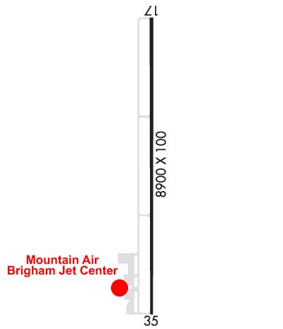 Airport Diagram of KBMC