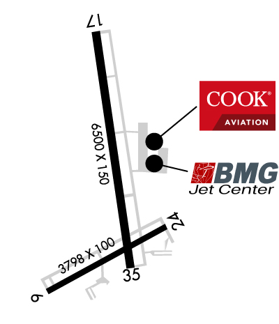 Airport Diagram of KBMG