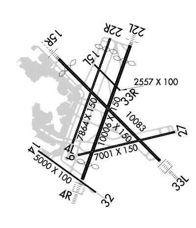 Airport Diagram of KBOS