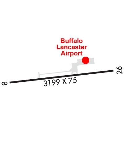 Airport Diagram of KBQR