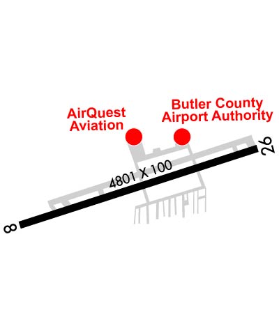 Airport Diagram of KBTP