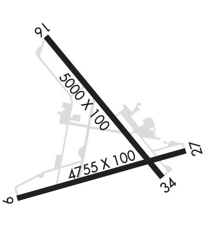 Airport Diagram of KBVY