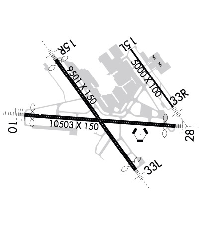 Airport Diagram of KBWI
