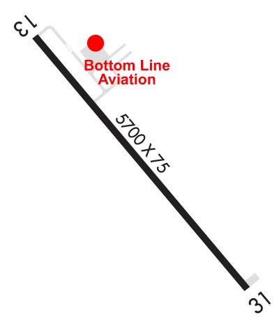 Airport Diagram of KBWW