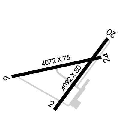 Airport Diagram of KBYI