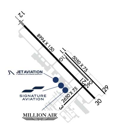 Airport Diagram of KBZN