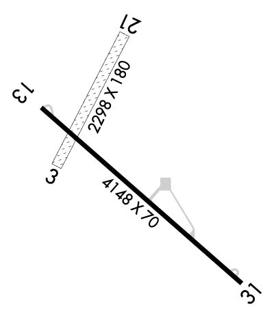 Airport Diagram of KC20