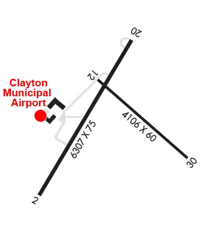 Airport Diagram of KCAO