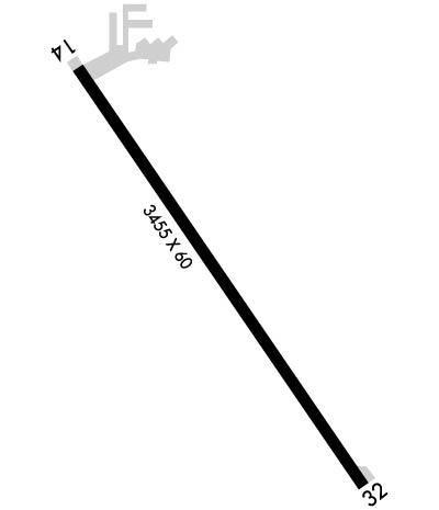 Airport Diagram of KCAV