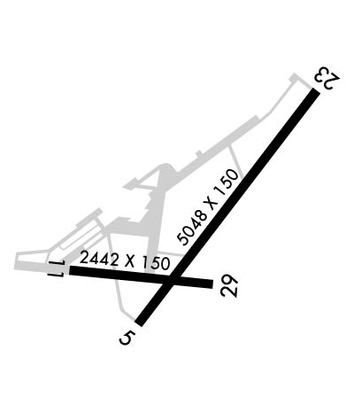 Airport Diagram of KCBE