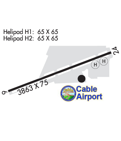 Airport Diagram of KCCB