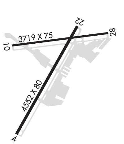 Airport Diagram of KCDW