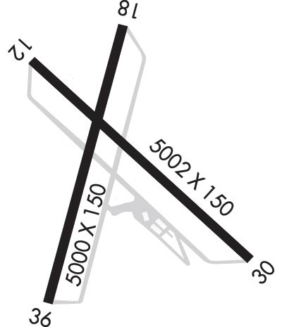 Airport Diagram of KCEC