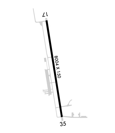 Airport Diagram of KCEW