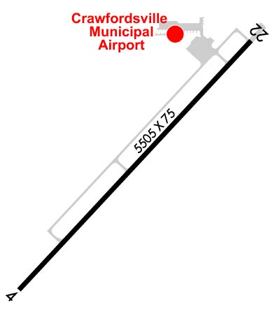 Airport Diagram of KCFJ
