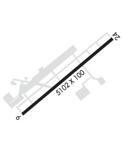Airport Diagram of KCGF