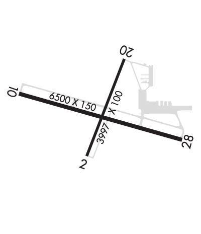 Airport Diagram of KCGI