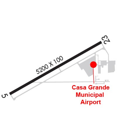 Airport Diagram of KCGZ