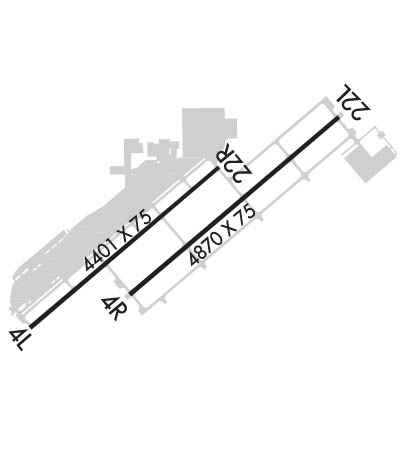 Airport Diagram of KCHD