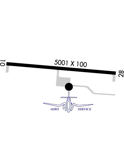 Airport Diagram of KCKC