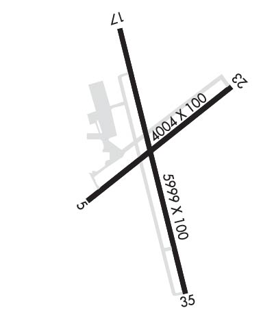 Airport Diagram of KCKV