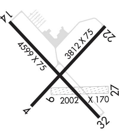 Airport Diagram of KCLI