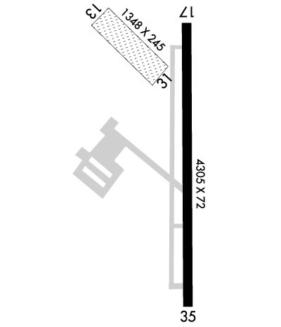 Airport Diagram of KCLK