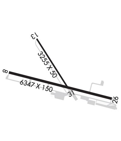 Airport Diagram of KCLM