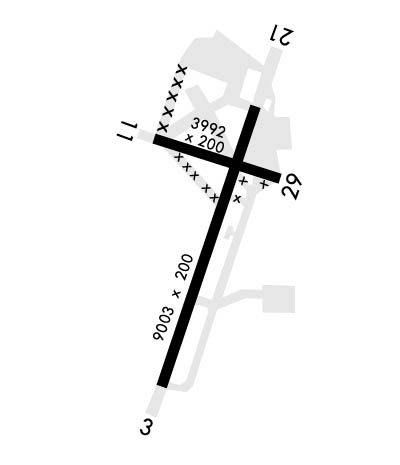 Airport Diagram of KCOF