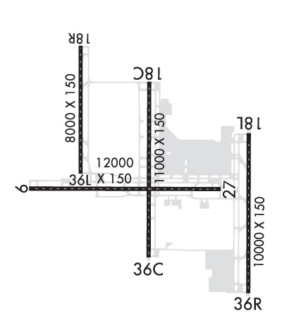 Airport Diagram of KCVG
