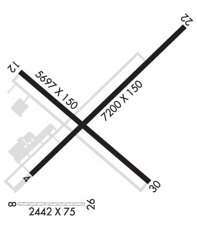 Airport Diagram of KCVN