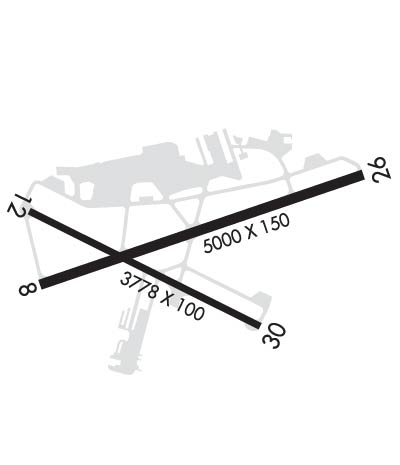 Airport Diagram of KCXY