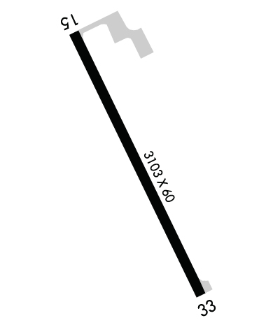 Airport Diagram of KD00