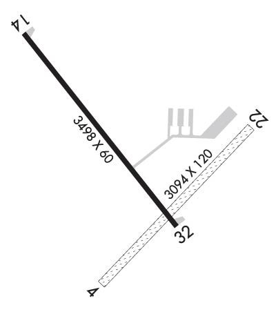 Airport Diagram of KD25