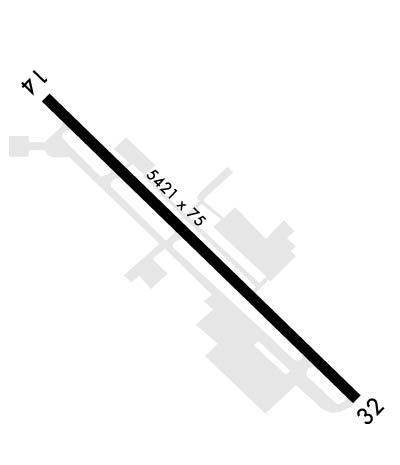Airport Diagram of KDAA