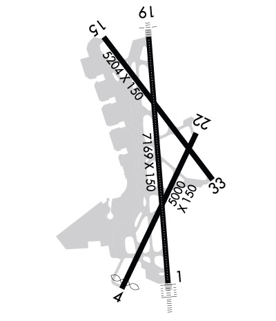 Airport Diagram of KDCA