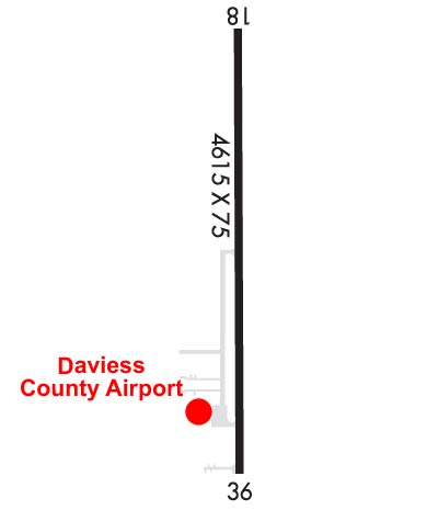 Airport Diagram of KDCY