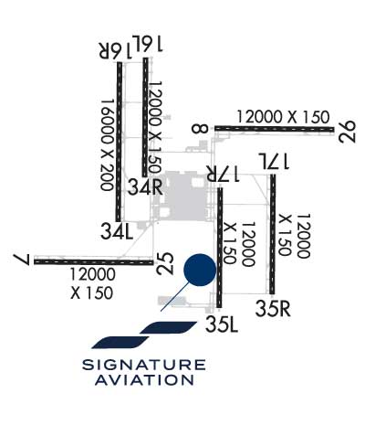 Airport Diagram of KDEN