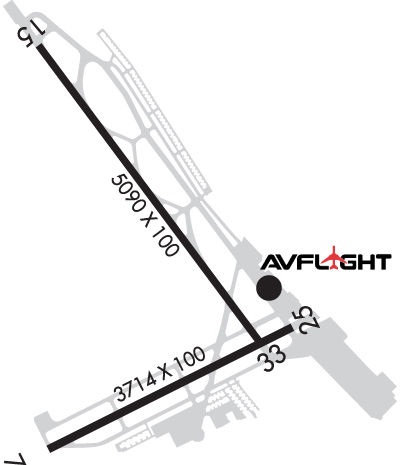 Airport Diagram of KDET