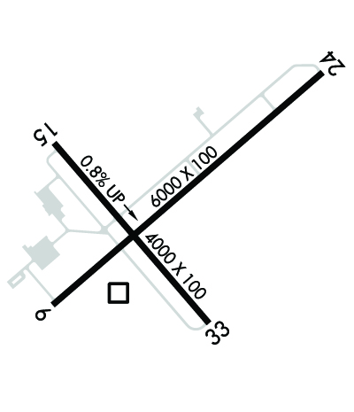 Airport Diagram of KDKK