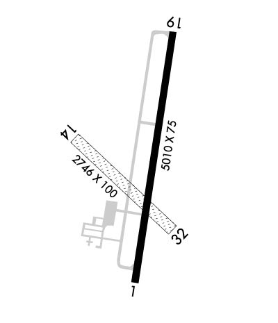 Airport Diagram of KDLL