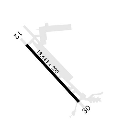 Airport Diagram of KDMA