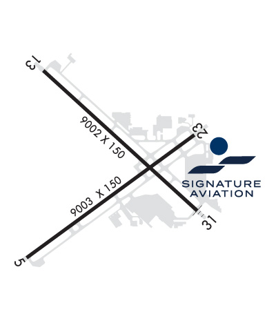 Airport Diagram of KDSM